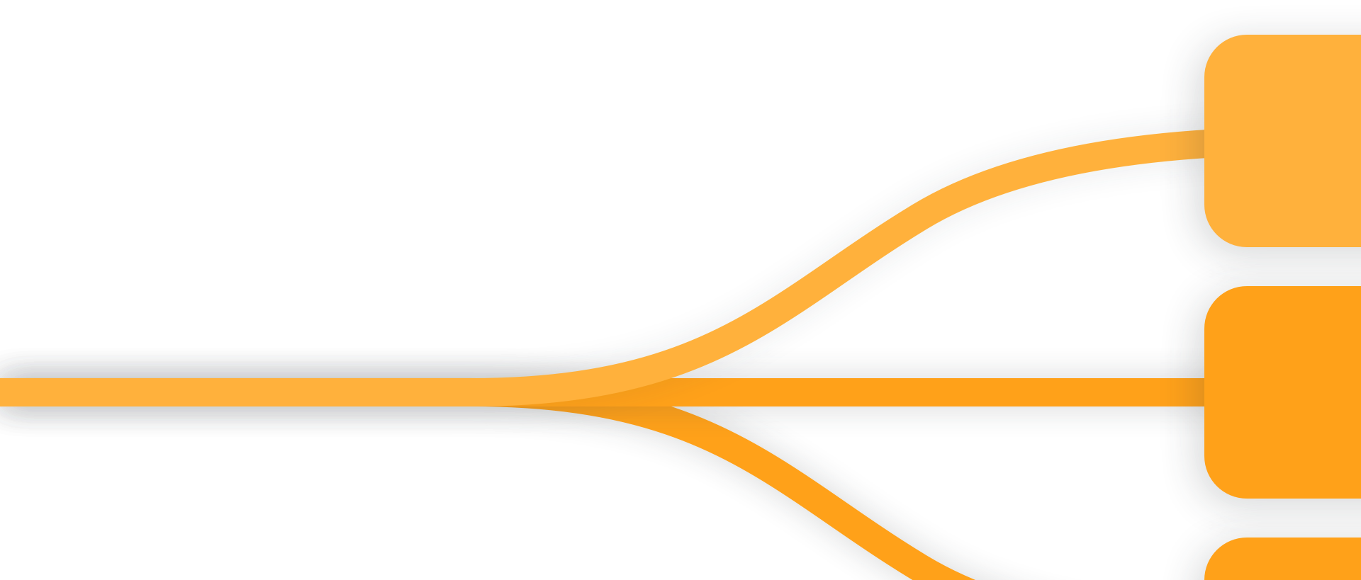 Identity Framework Hero